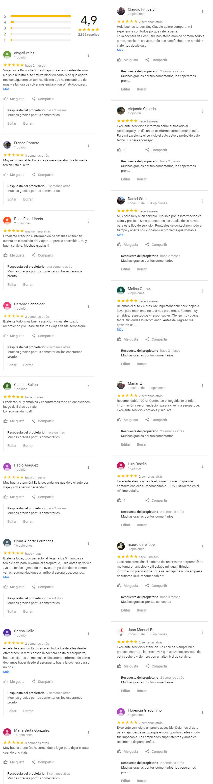 Calificaciones de clientes de Best Park Estacionamiento Crucero en Google — 4.9 estrellas
